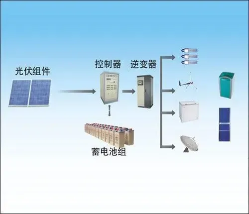 海尔热水器节能减排解决方案发布会 绿色科技引领生活新潮流